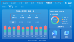 通过自从研发的测评系统