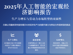 oldmanSachs的一项研究表白