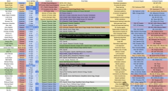 除了21人被标识表记标帜之外