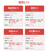 2026.1.4）此