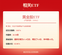 从板块设置装备摆设